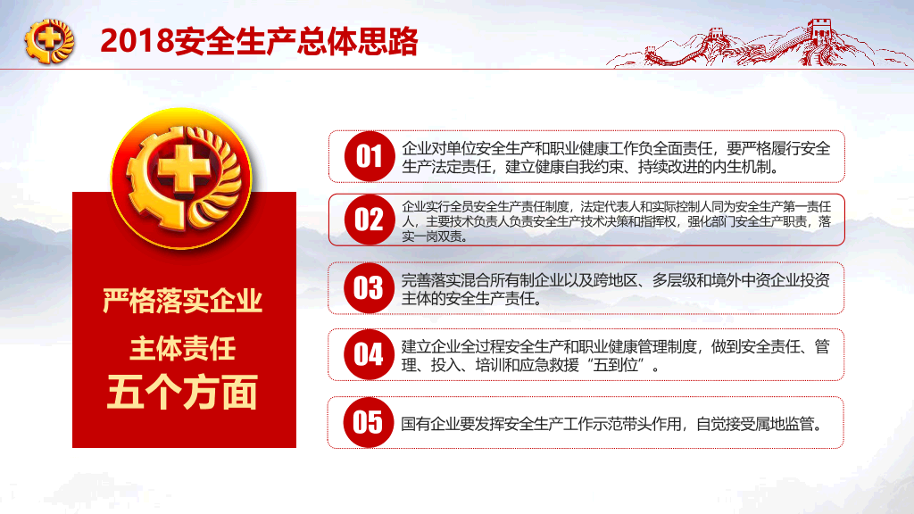 166#企业安全生产培训