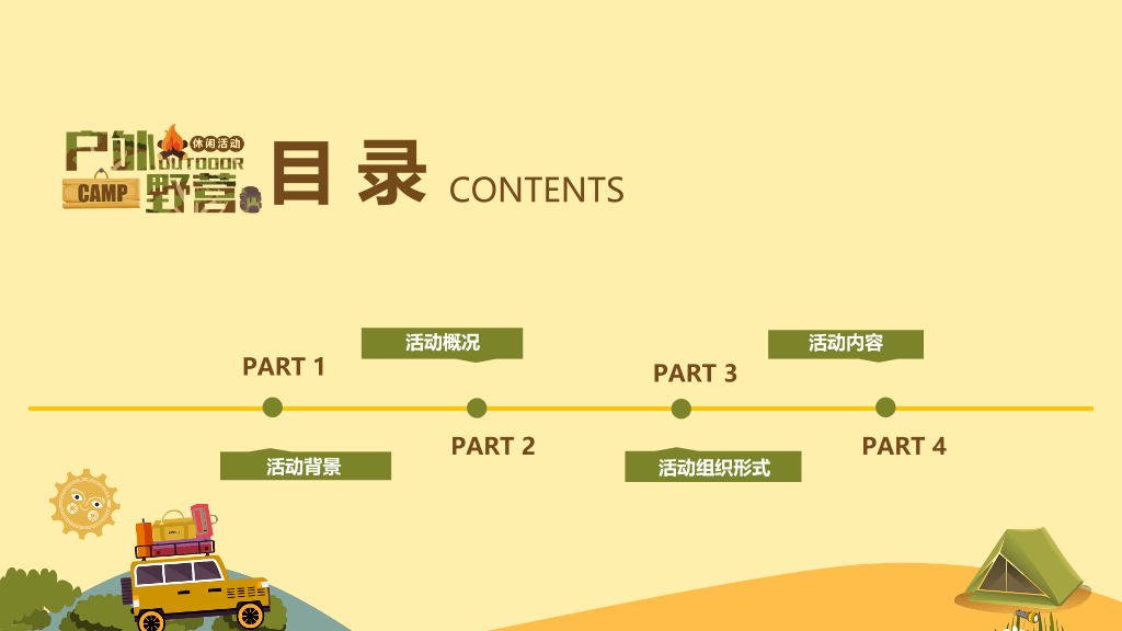 户外野营露营活动策划PPT模板