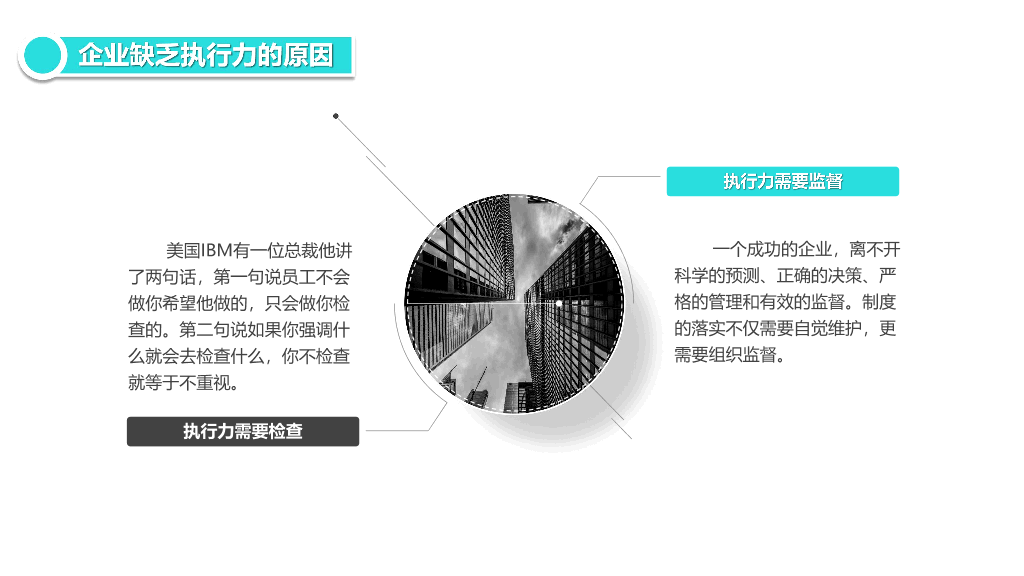 126#企业员工执行力培训