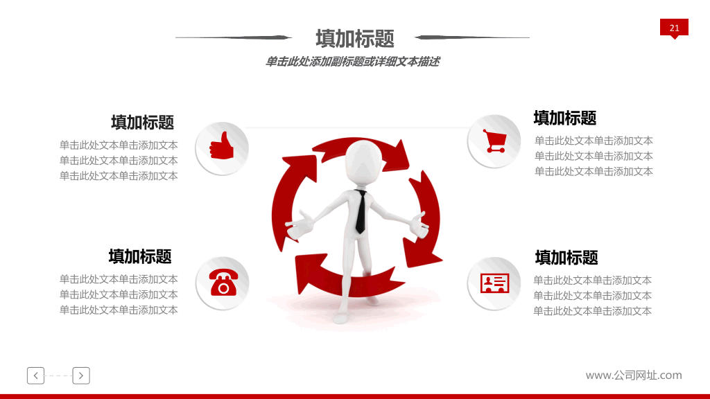 3D小人竞聘述职报告PPT模板