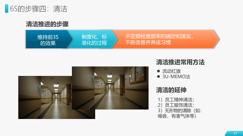 6S现场管理实施方法PPT模板