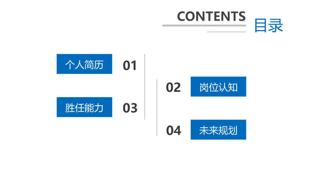 165#岗位竞聘