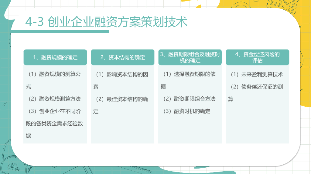 大学生创业大赛指导PPT模板