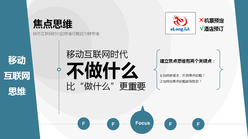 什么是互联网思维PPT解读