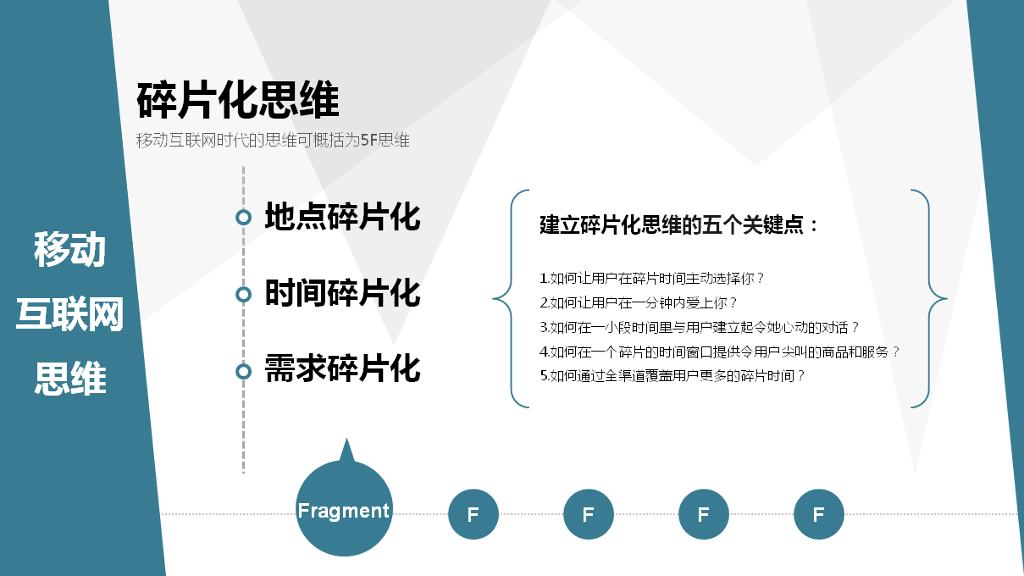 什么是互联网思维PPT解读