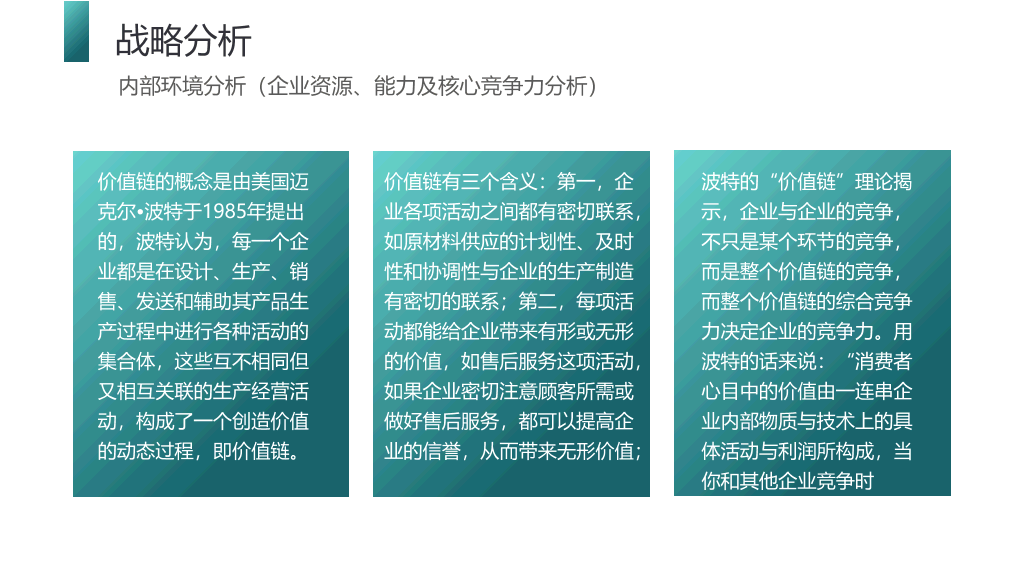 企业战略管理培训PPT模板