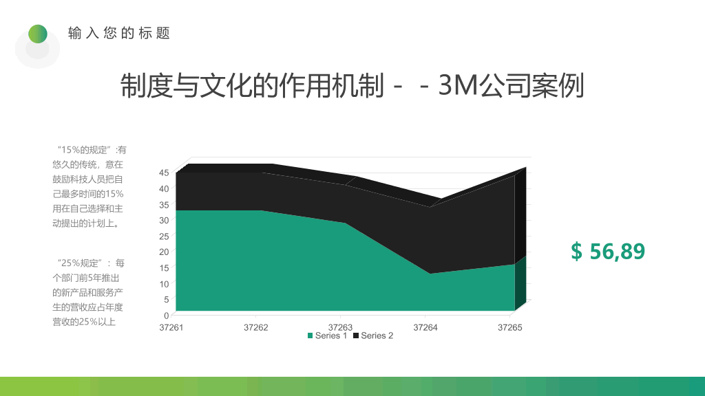 企业文化培训PPT课件模板