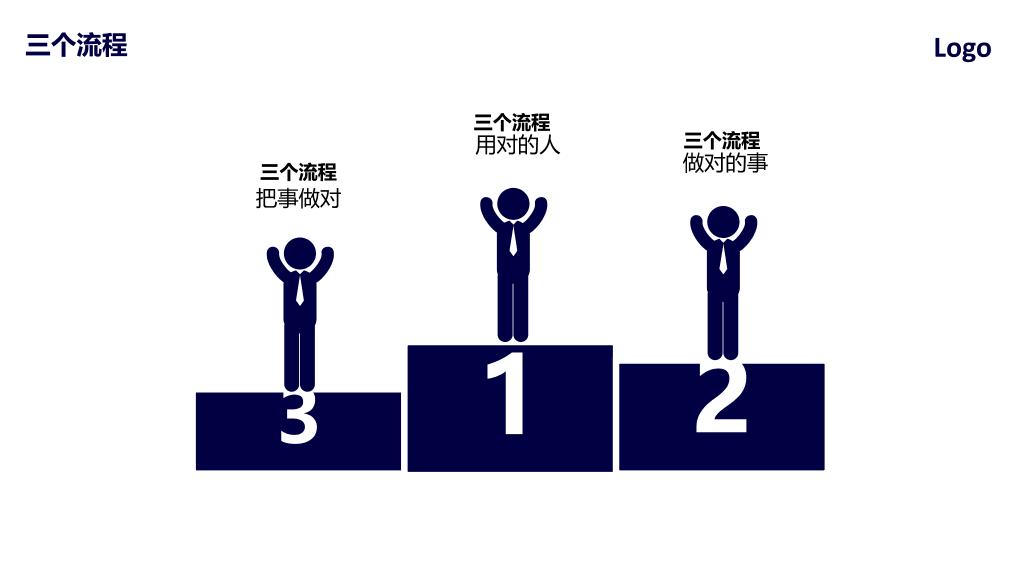 126#企业员工执行力培训PPT (2)