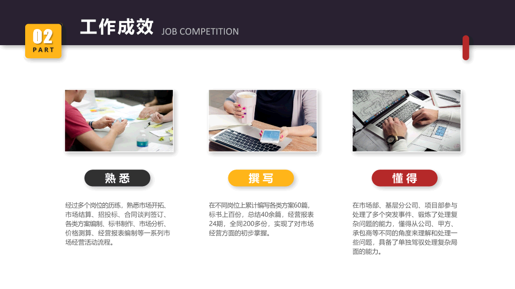 岗位述职竞聘报告PPT模板
