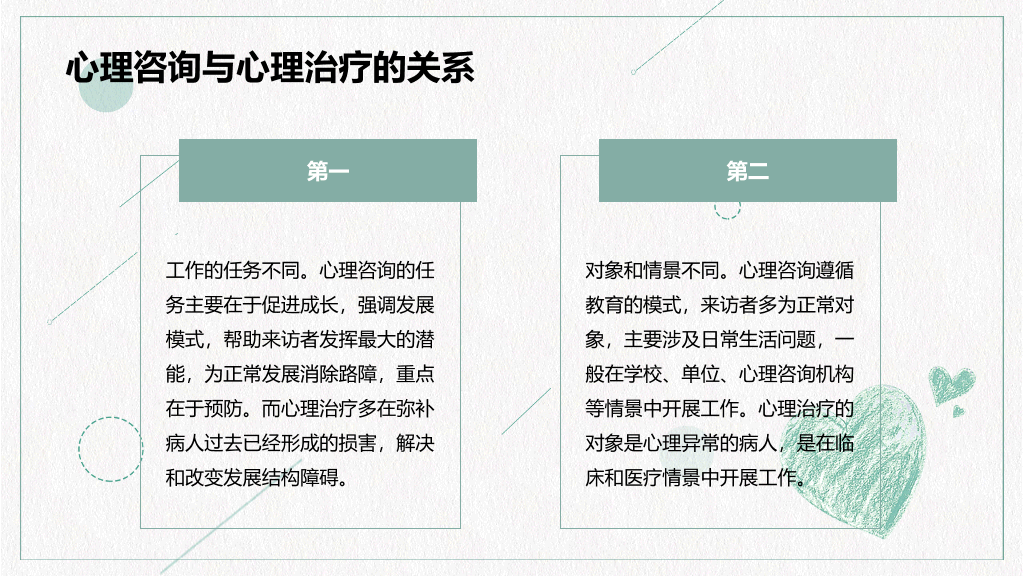 心理咨询心理健康PPT模板