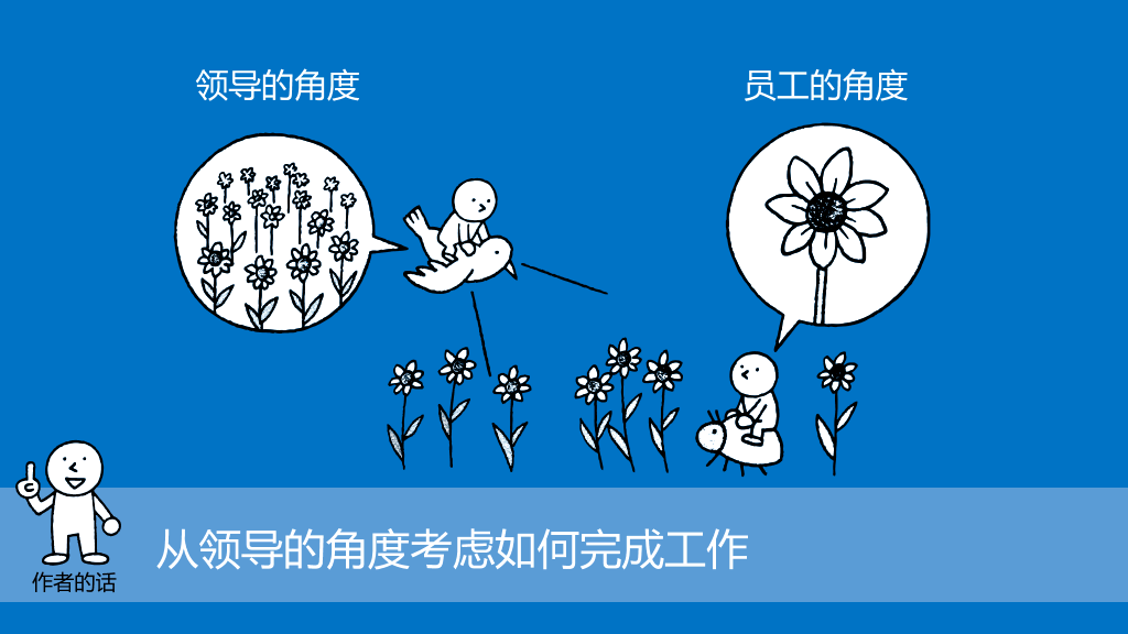 《照着做,你就是最能干的人》读书笔记PPT