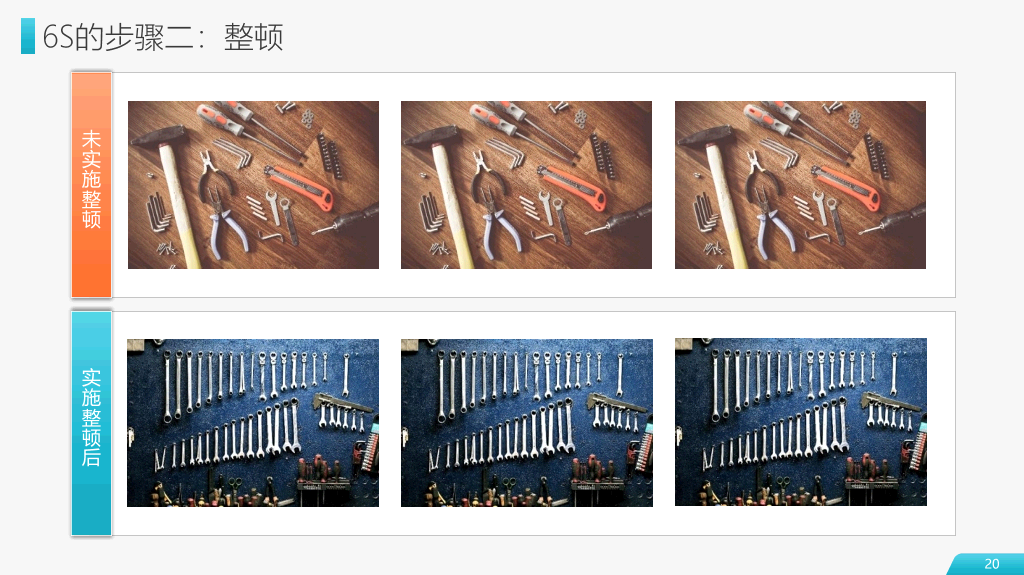 6S现场管理实施方法PPT模板