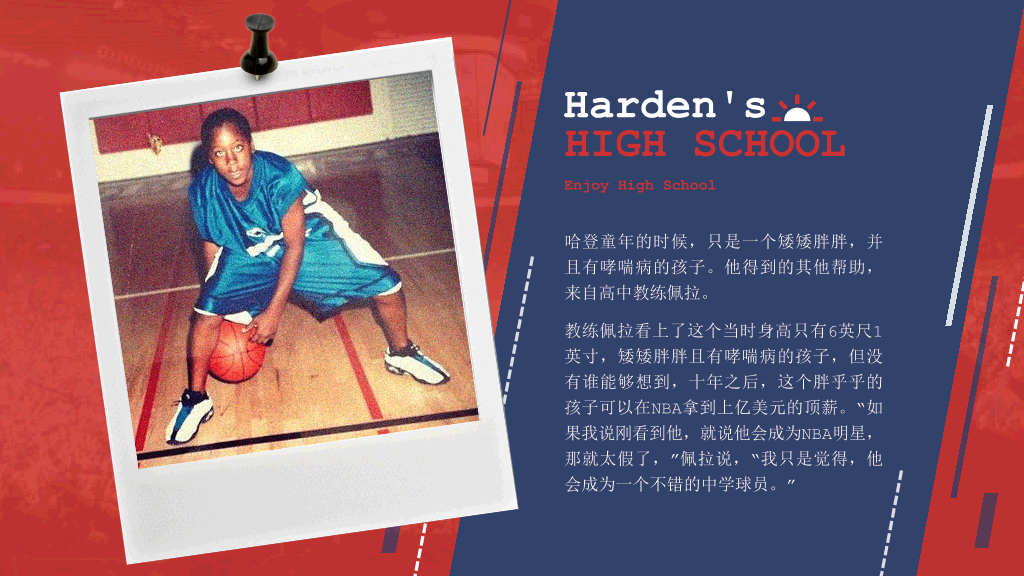 NBA篮球明星介绍PPT模板