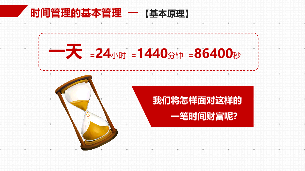 126#企业员工培训之时间管理