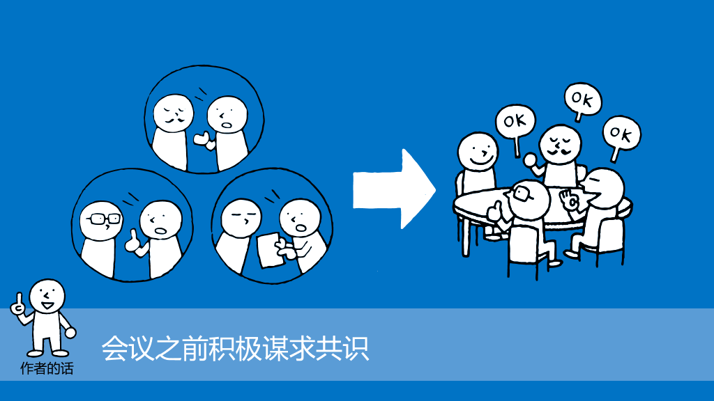 《照着做,你就是最能干的人》读书笔记PPT
