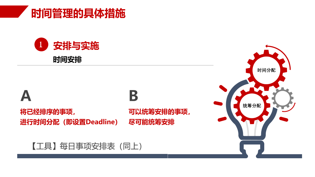 126#企业员工培训之时间管理