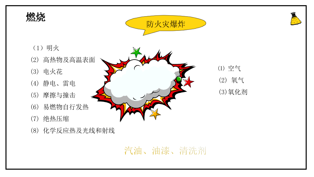 危化品安全管理培训PPT模板