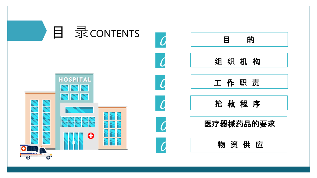 医院突发事件应急预案PPT模板