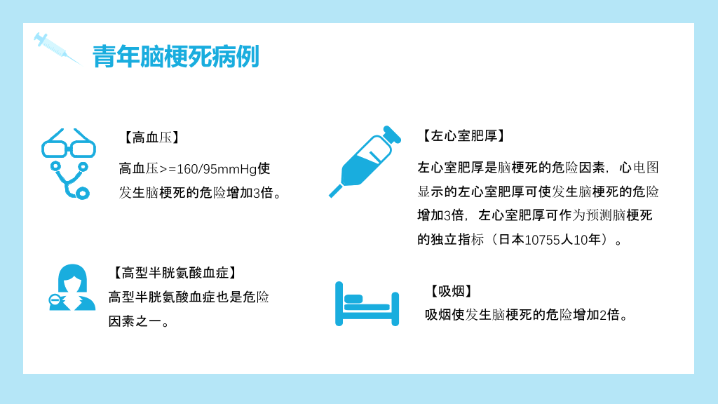 青年脑梗死病例讨论PPT模板