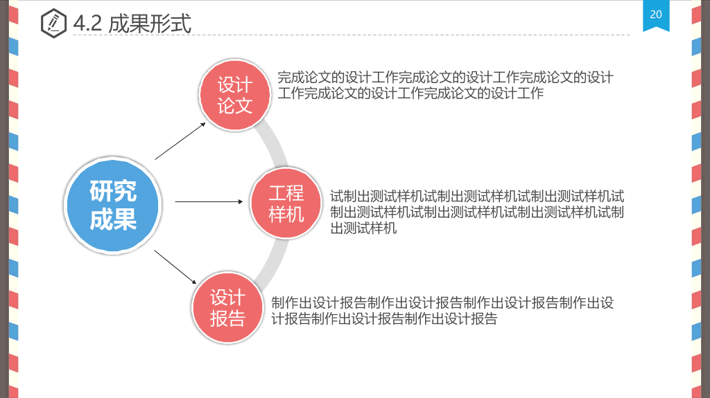创意信件毕业设计答辩PPT模板