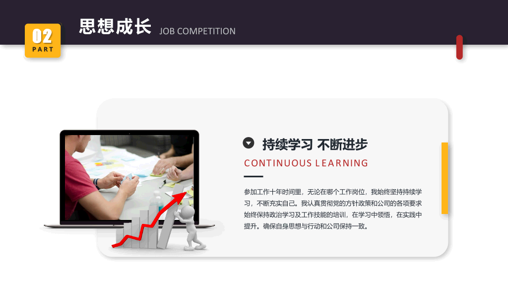 岗位述职竞聘报告PPT模板
