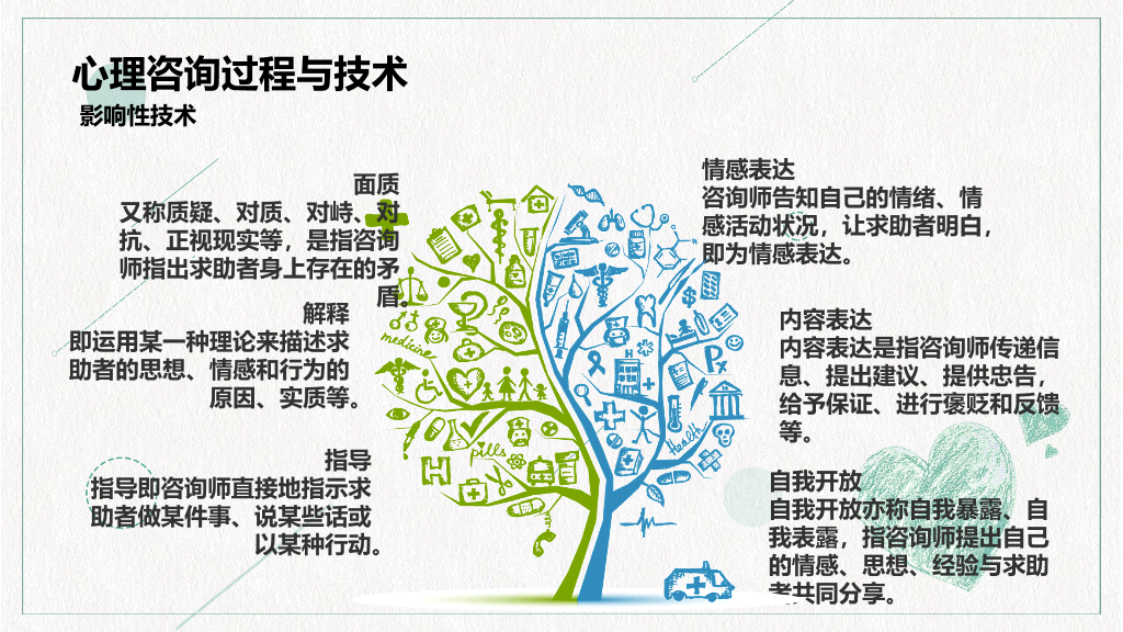 心理咨询心理健康PPT模板