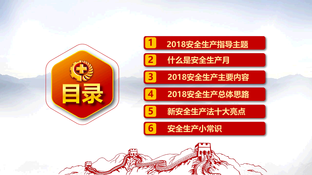 166#企业安全生产培训