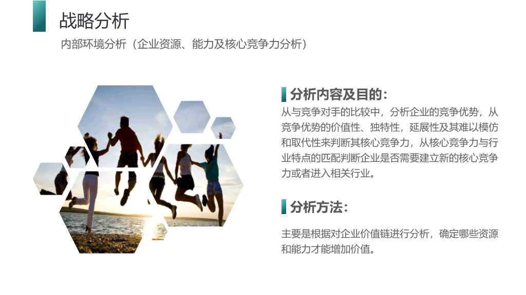 企业战略管理培训PPT模板
