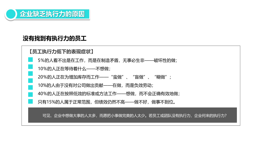 126#企业员工执行力培训
