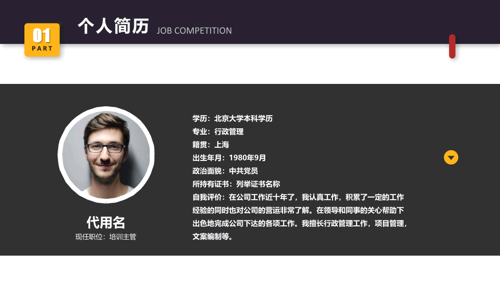 岗位述职竞聘报告PPT模板