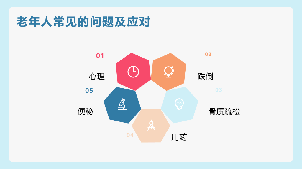 老年人健康管理PPT模板