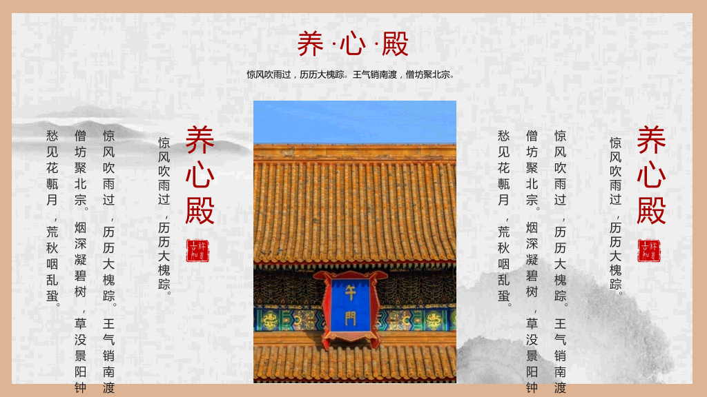 故宫建筑故宫介绍PPT模板
