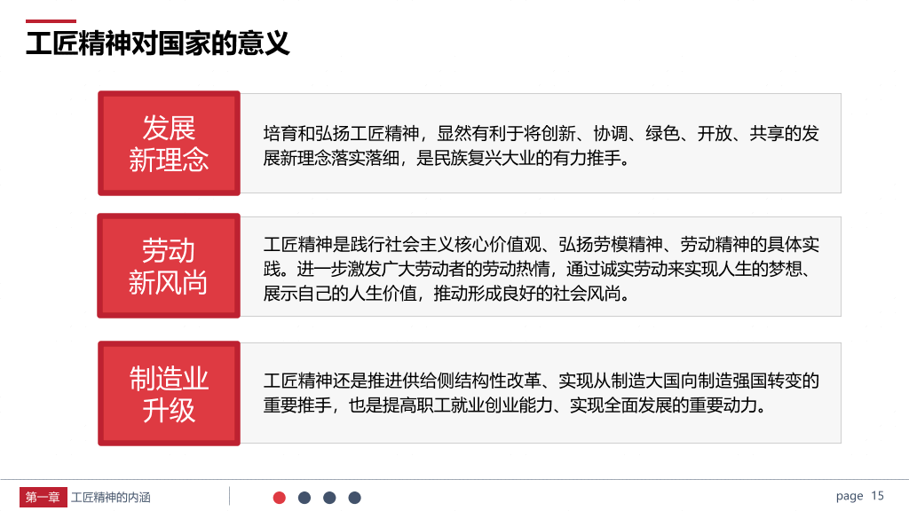 学习弘扬工匠精神PPT模板