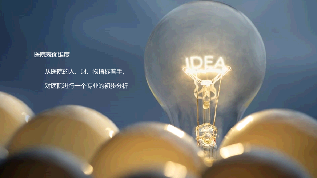医院年度工作总结报告PPT模板