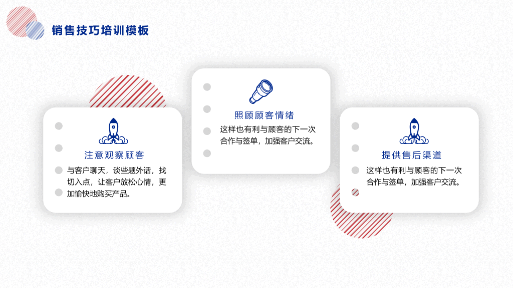 销售技巧话术培训PPT模板