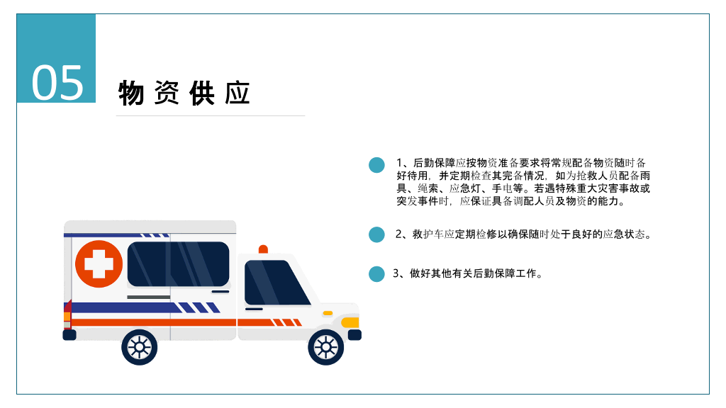 医院突发事件应急预案PPT模板