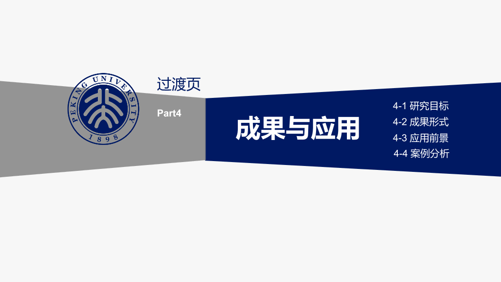 简约实用开题报告PPT模板