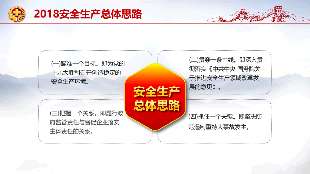 166#企业安全生产培训
