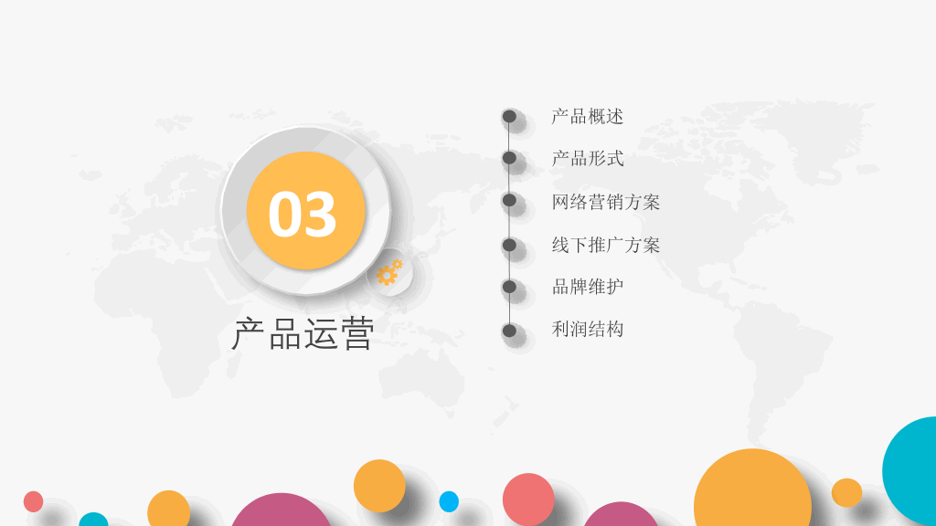 多彩微立体商业项目计划书PPT模板
