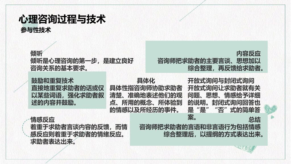 心理咨询心理健康PPT模板