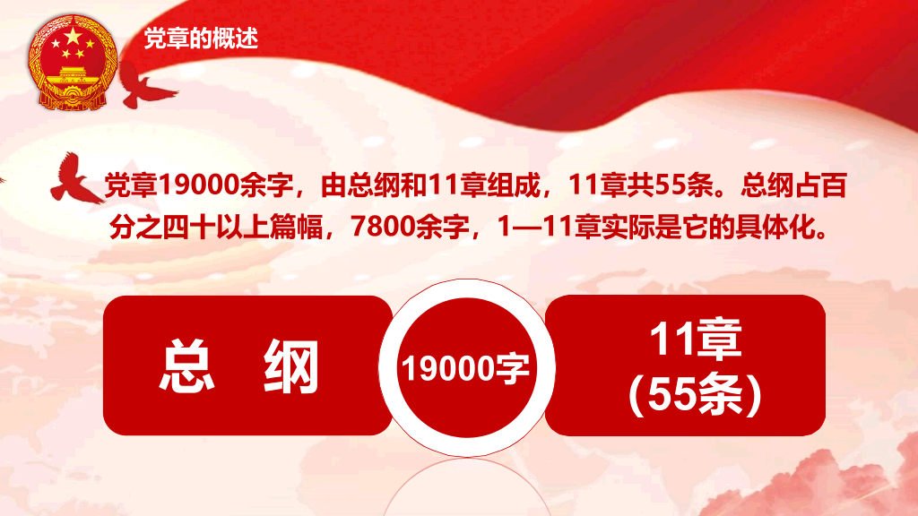 学习党章遵守党规PPT模板