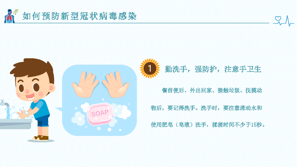 新型冠状病毒肺炎预防PPT模板