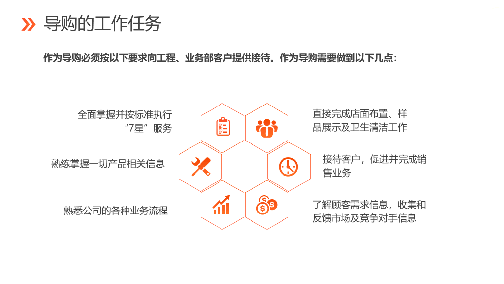 销售技巧技能培训PPT模板