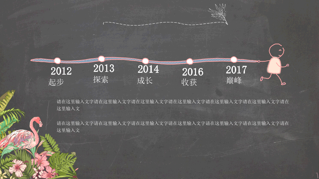 精美文艺复古花鸟PPT模板
