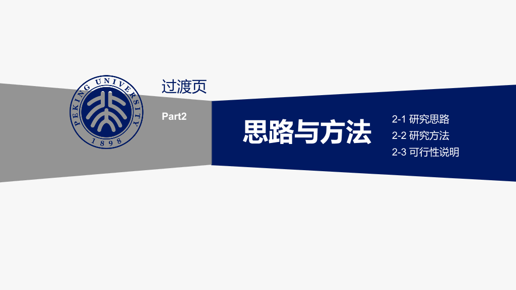 简约实用开题报告PPT模板
