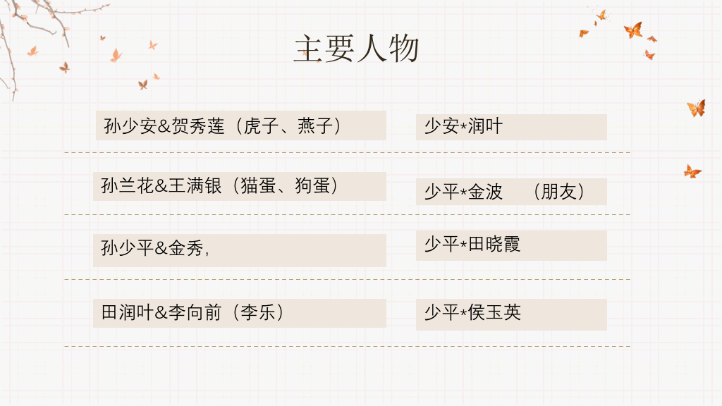 《平凡的世界》读书分享PPT模板