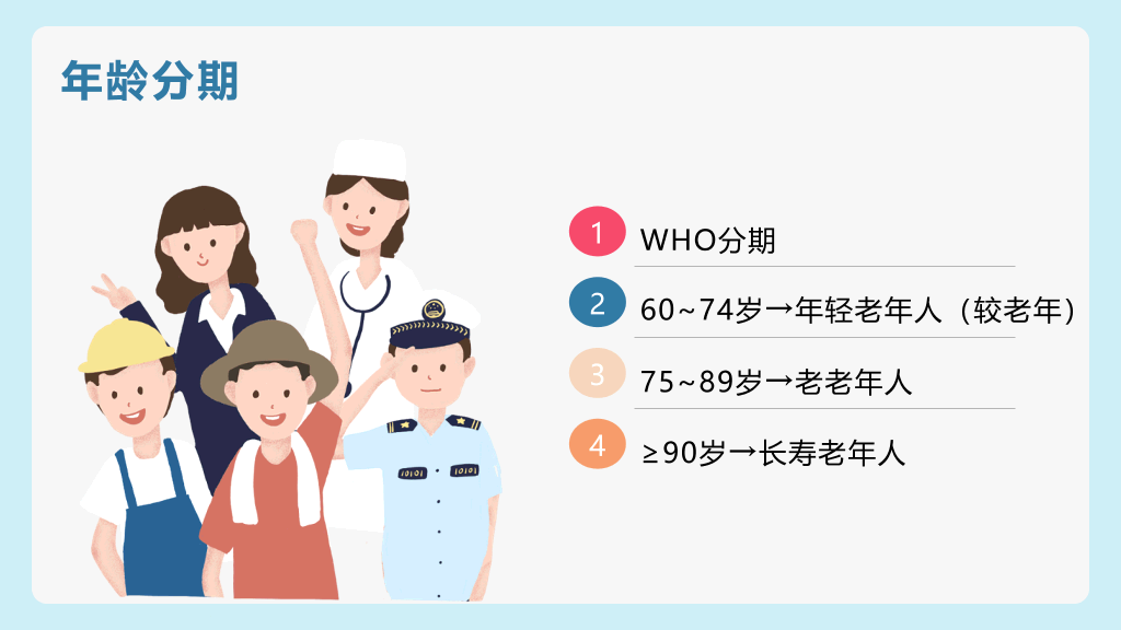 老年人健康管理PPT模板