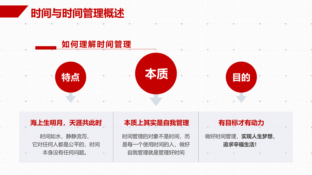 126#企业员工培训之时间管理