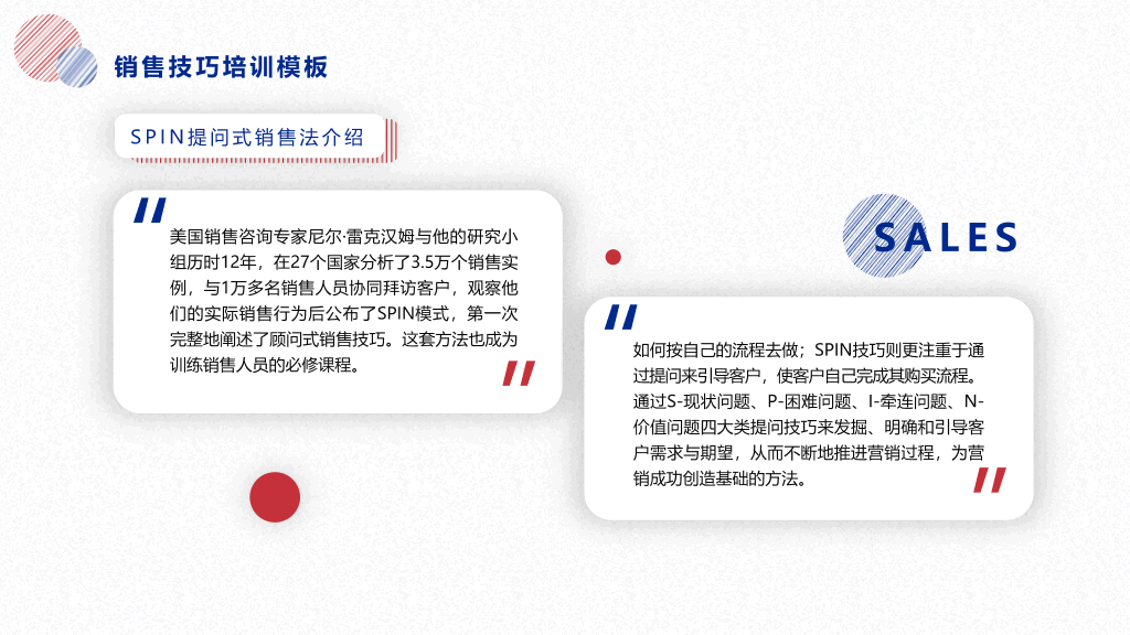 销售技巧话术培训PPT模板