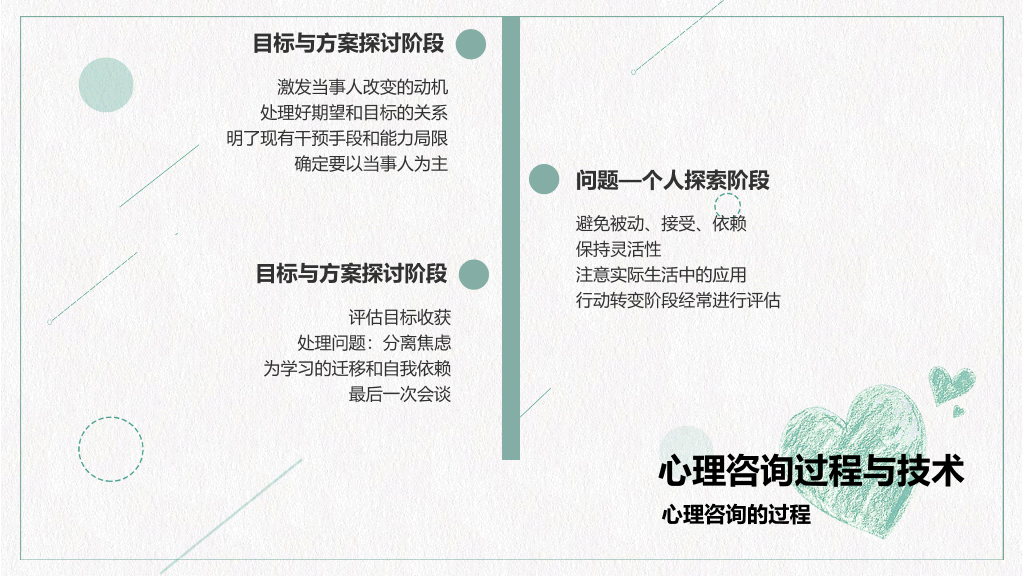 心理咨询心理健康PPT模板